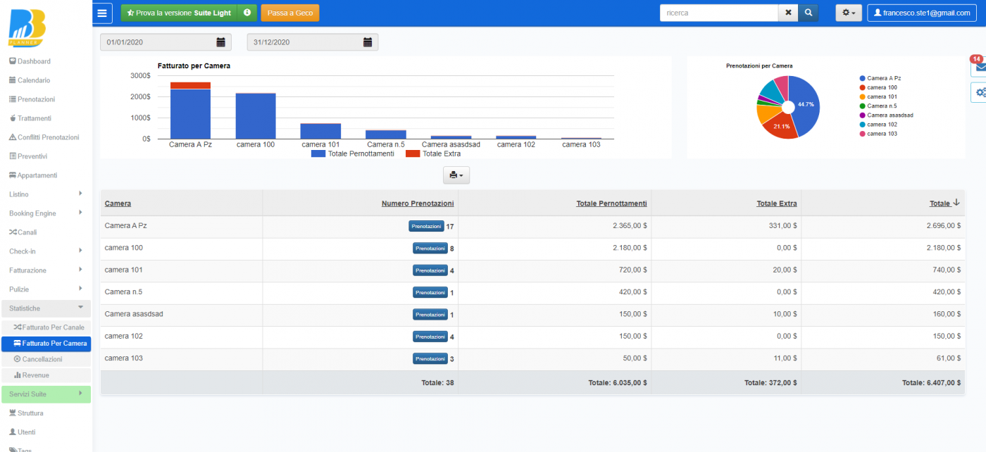 BBPlanner – Gestionale Web B&B Calendario