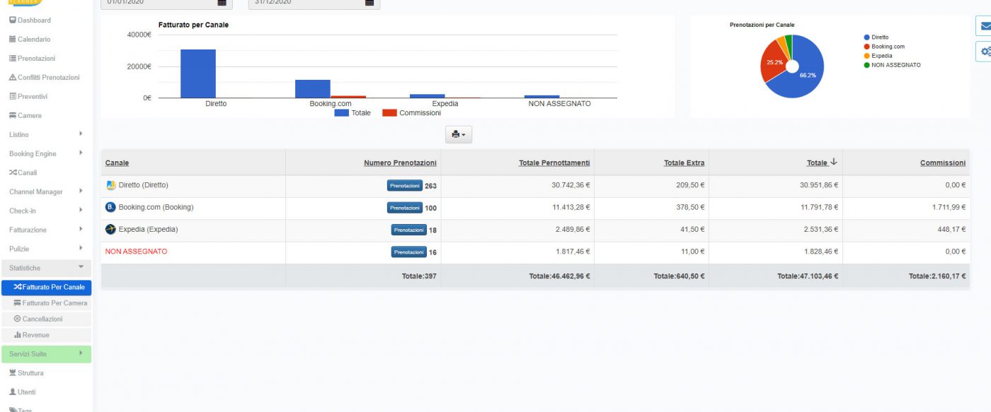 BBPlanner – Gestionale Web B&B Calendario